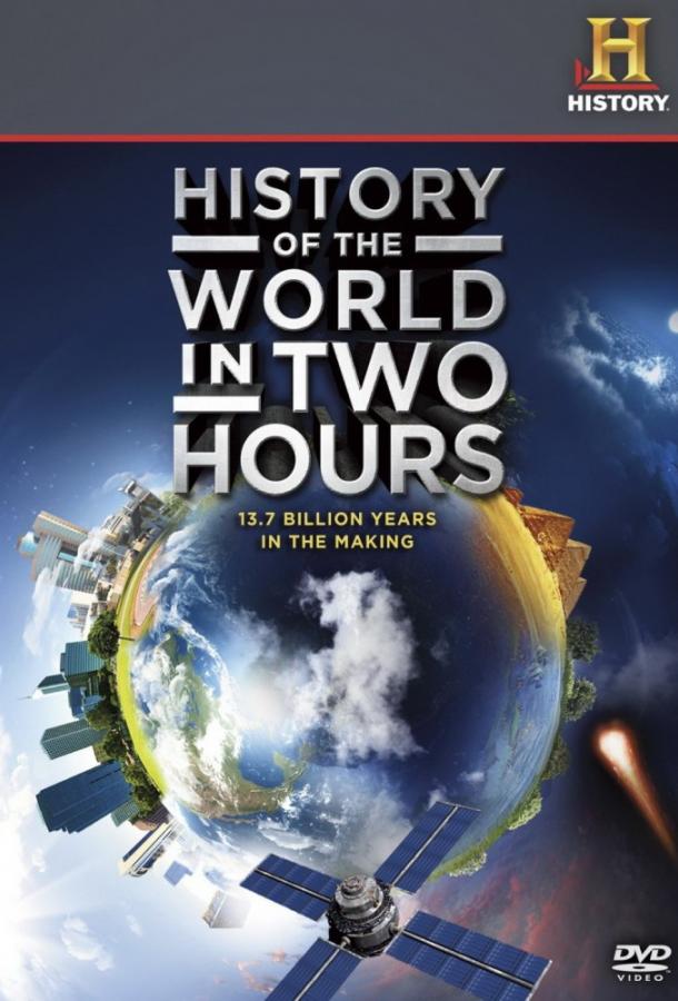 История мира за два часа (2011)