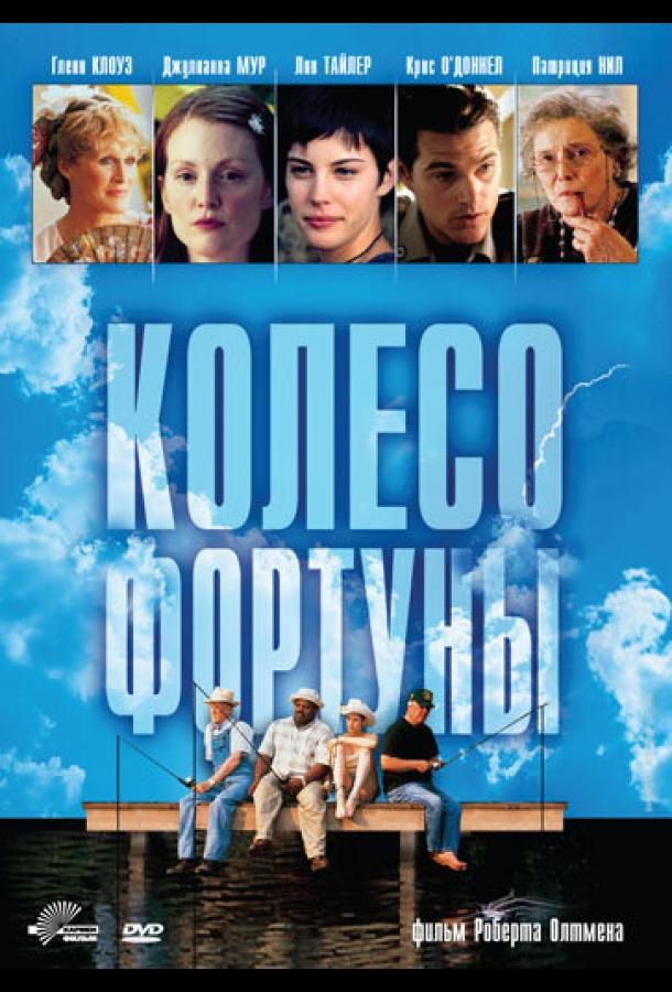 Колесо фортуны (1998)
