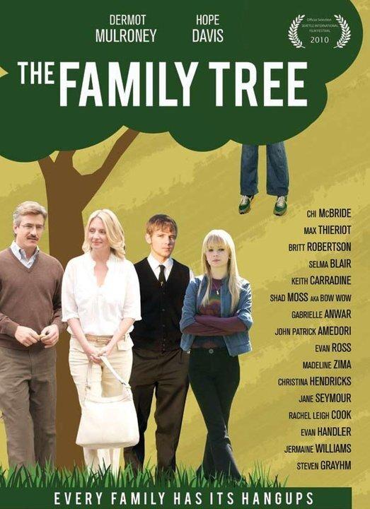 Постер Семейное дерево