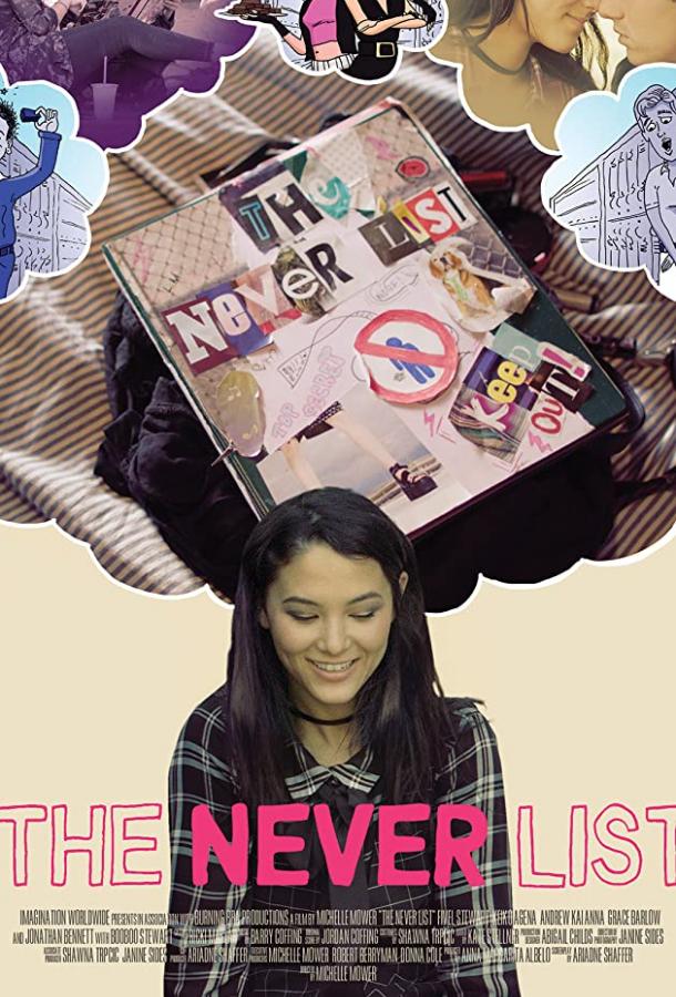 Постер Список «Я никогда не...»