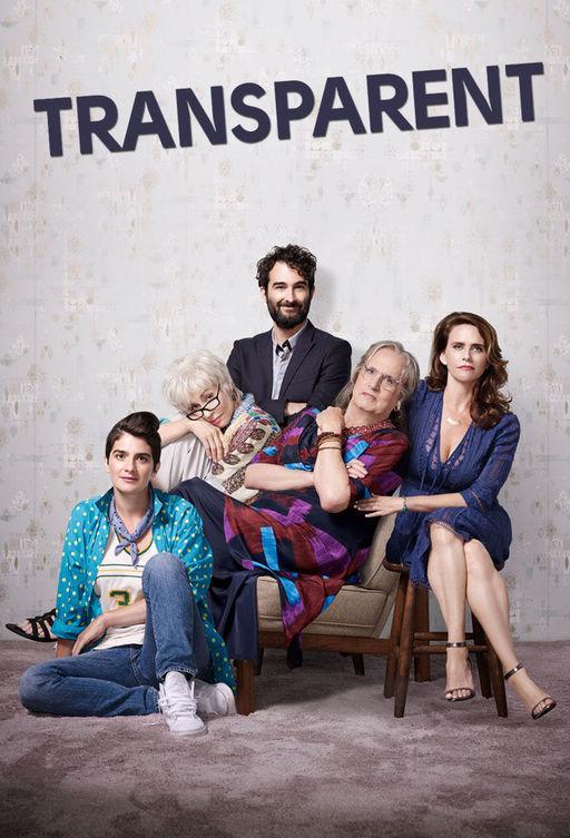 Очевидное / Транспапа