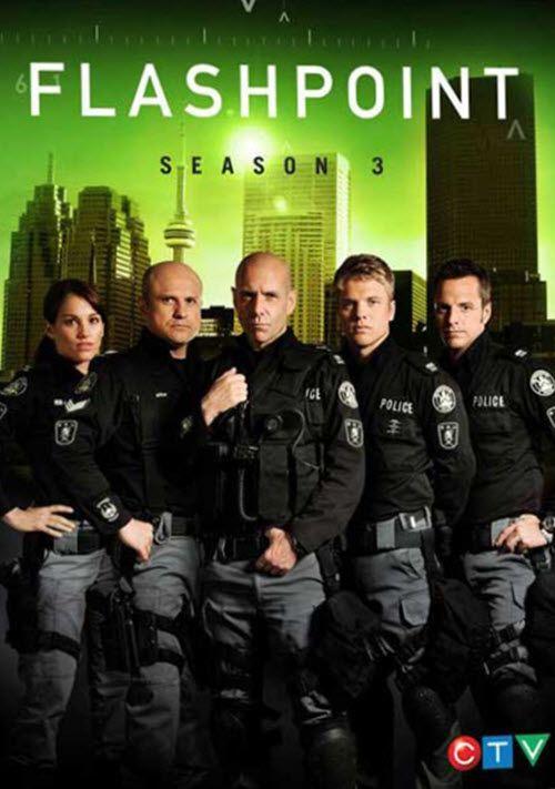 Горячая точка